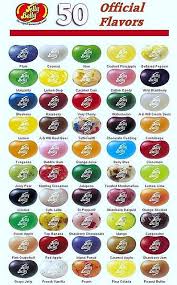 Jelly Belly 50 Flavor Chart By Hqr Syd Via Flickr In 2019