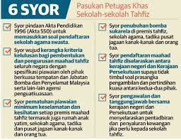 Kualiti graduan ipts dan ipta. Sekitar Berita Berita Terkini Berkaitan Persatuan Madrasah Tahfiz Al Quran Malaysia Permata Facebook