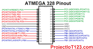 May 21, 2021 by admin. Atmega328 Pinout For Arduino Projectiot123 Technology Information Website Worldwide