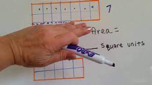 Examples where the unit is used are roofing shingles, metal roofing, vinyl siding, and fibercement siding products. Grade 3 Math 11 2 Square Units And Area Youtube