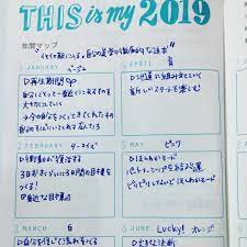 週末野心手帳 タグで見た しいたけ占い を年間マップに書き写すやつやってみた やってみたいこと100のリスト も書いてます まだ40個くらい 週末野心手帳 しいたけ 占い 年間