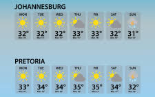 Wind, precipitation, air temperature, clouds and atmospheric pressure.today 04 october, weather +50°f. Gauteng Heatwave