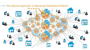 There are 0 products in your cart. Akamai 2016 Investor Relations Summit Presentation