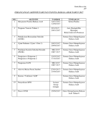 Mesyuarat panitia kali pertama kehadiran : Perancangan Aktiviti Tahunan Panitia Bahasa Arab Tahun 2017