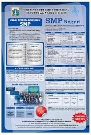 Situs ini dipersiapkan sebagai layanan sistem informasi ppdb online atau psb online jenjang sekolah sd, smp, sma dan smk di wilayah dinas pendidikan provinsi dki jakarta. Poster Ppdb Sd Smp Sma Dan Smk Sdn Rambutan 03 Pagi Facebook