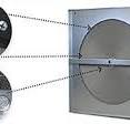 What Is Sealing Brush In Rotary Heat Exchanger