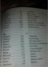 Demikian 50 nama nama hewan أ س م اء الح ي و ان ات dalam bahasa arab selamat belajar dan menghafal. Maksud Nama Damia Farah Lumiere