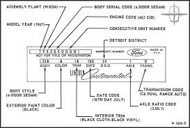 1967 Lincoln Continental Vehicle Identification By Vin