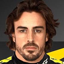Fernando Alonso: Biografia e Risultati Piloti Formula 1