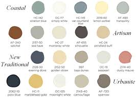Benjamin Moore Paint Color Chart At Lamottes