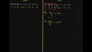Finding Quartiles In Odd And Even Sets Of Data Youtube
