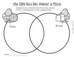 The little red hen (sequencing) by. 45 Little Red Hen Activities Ideas Little Red Hen Activities Little Red Hen Red Hen