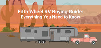 Wow, so many great 5th wheels under 8,000 pounds. The Ultimate Fifth Wheel Buying Guide 2019 Gorollick
