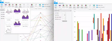 Introducing The New Xamarin Wpf Category Chart Control