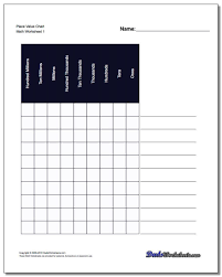 Systematic Place Value Chart En Espanol Place Value Chart