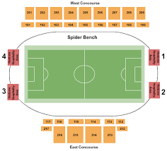 Buy Richmond Spiders Tickets Seating Charts For Events