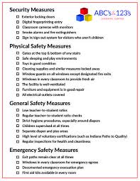 Your Childcare Safety Checklist Safety Checklist Kids Health Childcare Provider