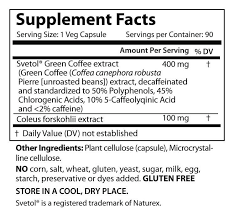 This chemical is thought to have health benefits. Green Coffee Plus Weight Loss Formula