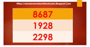 Nombor ekor yang akan keluar hari ini. Nombor Ekor Yang Akan Keluar Esok Carta Ramalan 4d 5d 6d Pinjaman Peribadi