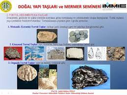 Ayrıca bilgisayar teknolojisinde, inşaat sektöründe, yalıtım amaçlı kullanılan ürünlerin üretimi gibi alanlarda da bor madeni kullanılmaktadır. I Tortul Sedment Kayalar Denizlerde Gllerde Ve Ukur