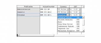 For your convenience mconvert has online euro to malaysian ringgit (eur vs myr) history chart and a table of popular currency pairs with their latest exchange rates for 06/25/2021. Multi Currency Budgets Cash Focus
