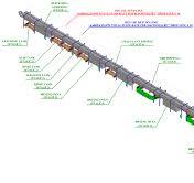 Nitrile and Latex Glove Production Plant
