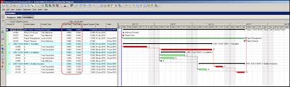 Displaying Free Total Float Gantt Chart Bars In Primavera P6