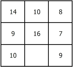 Fill in puzzles puzzles and answers number puzzles play number printable crossword puzzles gym games for kids book cafe train your brain puzzle books. Number Puzzle 18 Find The Missing Number