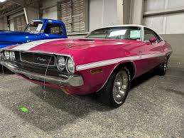 Image result for Panther Pink 1970 Polara