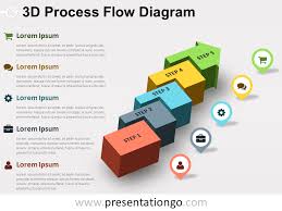 3d process flow powerpoint diagram presentationgo com