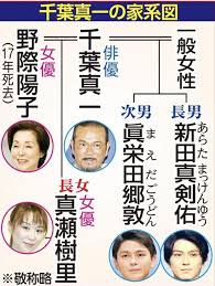 1968年からテレビドラマ『 キイハンター 』に主演。 これまで誰も見たことのないスーパーアクションで人気をさらい、千葉ちゃんの愛称で一躍国民的アイドルとして親しまれました。 東映チャンネル通算105話より「キイハンター. N4urkyfbiroj3m