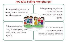 Pada kegiatan produksi, pemilik usaha. Pembelajaran 5 Subtema 4 Kewajiban Dan Hakku Sebagai Warga Negara Mikirbae Com