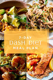 7 Day Dash Diet Menu Dash Diet Menu Dash Diet Meal Plan Dash Diet