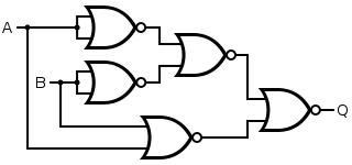 If however, an logic output 1 is obtained when only a = 1 or when only b = 1 but not both together at the same time, giving the binary inputs of 01 or 10. Xor Gate Wikipedia