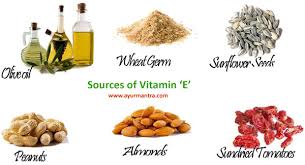 A 2015 study by the department of epidemiology and health statistics of the qingdao university medical college. Health Benefits Of Vitamin E Ayurveda Blog