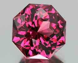 Pin On Faceting