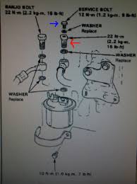 Have a qualified technician change the fuel filter. I Need Help With Removing A Fuel Filter From A 1991 Civic Lx Honda Civic Forum