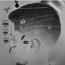 The # 1 haircut most researched by men is the very short, even the shortest men's haircut. Fade Haircut Sizes Novocom Top