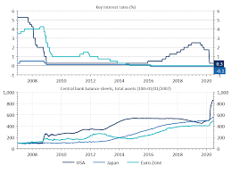 Asset management system, discretionary asset management, asset management product, it asset management, property asset management. Https Www Amf France Org Sites Default Files 2020 07 Cartographie 2020 Consolidee En 2 Pdf