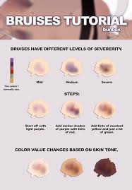 heres how i color my realistic bruises how to draw bruises sai