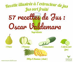Recette De Jus Vert Fruite Jus Recette Jus Jus De Fruit Jus