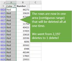 Deleting a single row is not difficult in principle: Prevent Excel From Freezing Or Taking A Long Time When Deleting Rows
