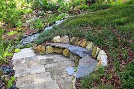 By thoughtfully landscaping a hill you can't mow, you can create a vibrant focal point of outdoor design. Low Maintenance Hillside Landscaping With Rocks As Garden Border Planted With Trees And Variou Hillside Landscaping Landscaping With Rocks Backyard Landscaping