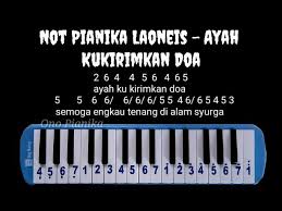 We did not find results for: Not Angka Lagu Ayah Ku Salamkan Rindu