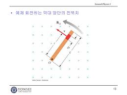 그리고 코일 양끝에서 발생한 기전력을 유도 기전력이라고 합니다. Ppt Ch 31 íŒ¨ëŸ¬ë°ì´ì˜ ë²•ì¹™ Faraday S Law Powerpoint Presentation Id 1481986