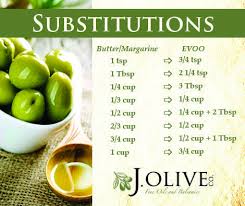 Do You Know What The Proper Substitutions From Butter Or Margarine To Olive Oil Olive Oil Benefits Food For Thought Food