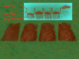 A no dig garden bed requires less work to start and creates healthy, living soil. How To Double Dig A Garden 7 Steps With Pictures Wikihow