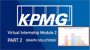 Kpmg Virtual Internship Module 2 Part 2 Graph Solutions Youtube