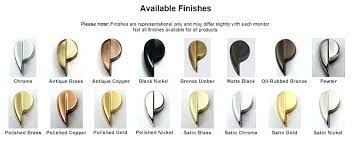 Explore more like satin nickel vs chrome. Satin Nickel Vs Polished Nickel Polished Chrome Vs Brushed Nickel Satin Gold Vs Satin Brass Google Search Wha Satin Brass Satin Nickel Chrome Vs Brushed Nickel