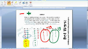 Mixed operations with integers coloring page: Dot Wars Adding And Subtracting Integers Part 1 Youtube